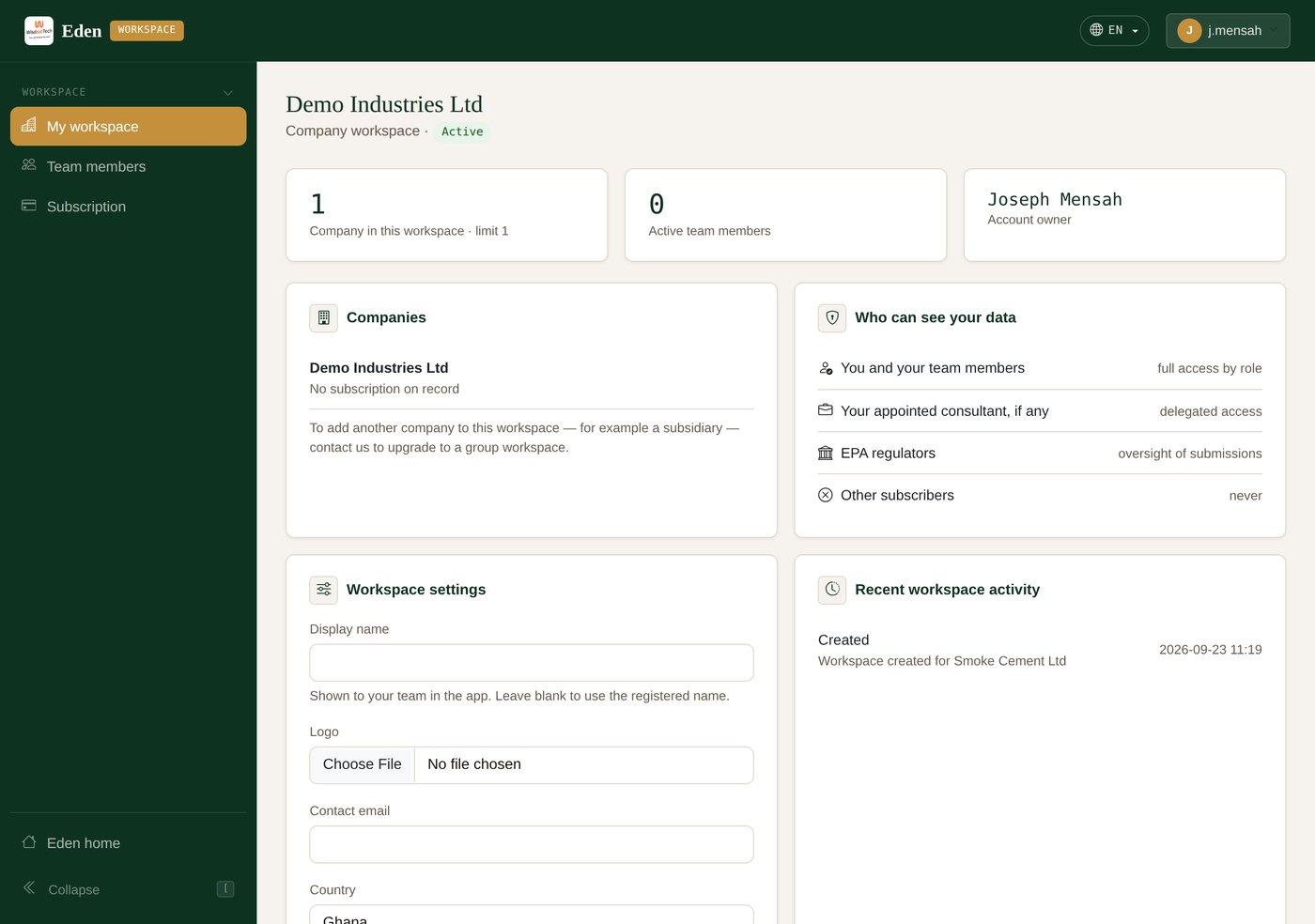 Your workspace: the companies in it, user seats, your team, and exactly who can see your data.